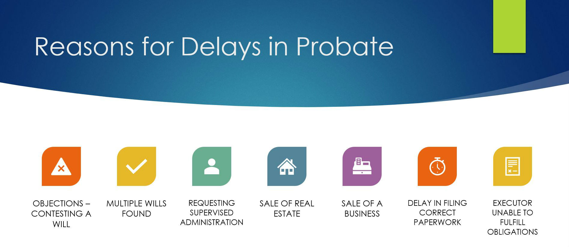 Reasons for Delays in the Probate Process